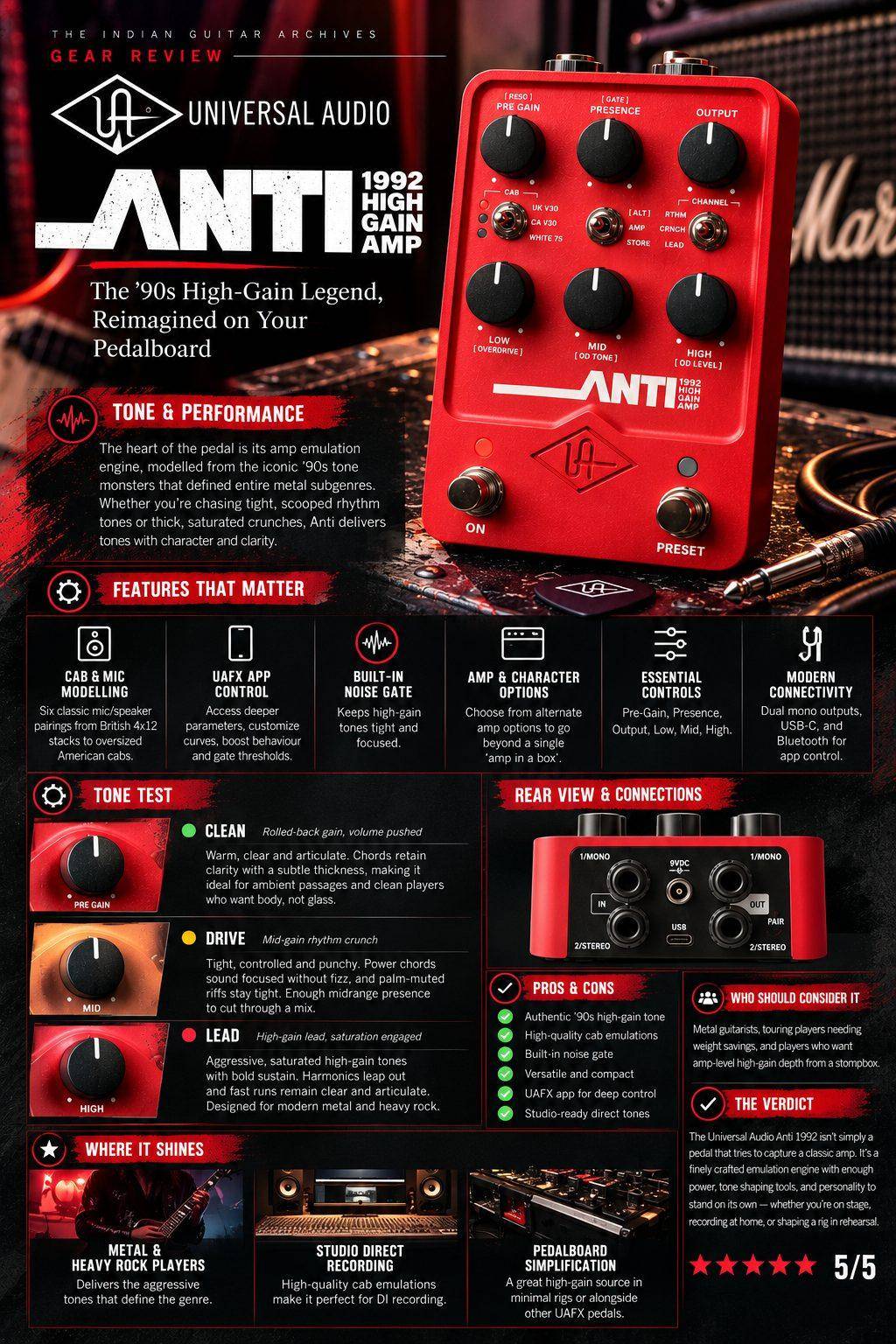 Universal Audio Anti 1992 gear review infographic