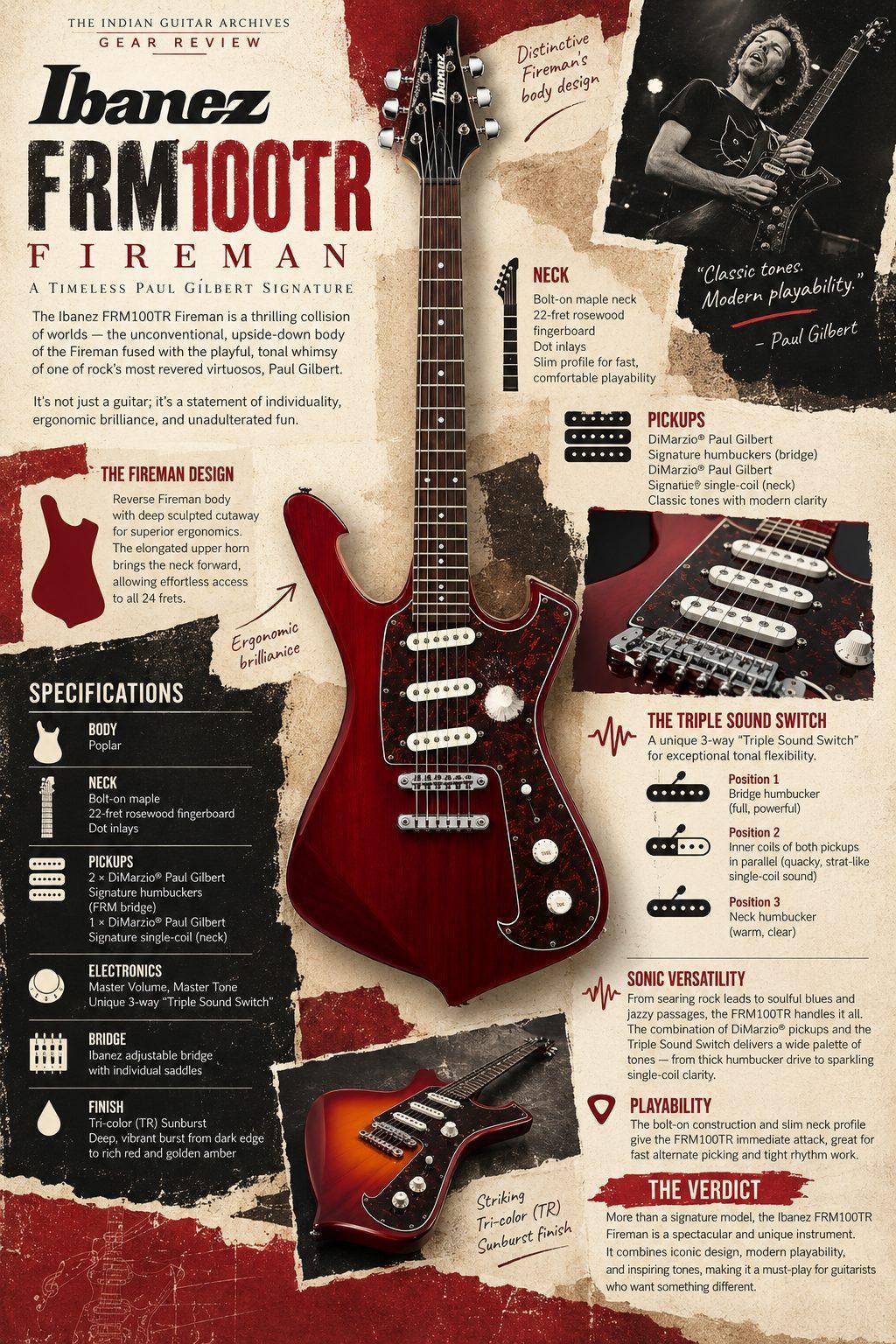 Ibanez FRM100TR Fireman gear review infographic
