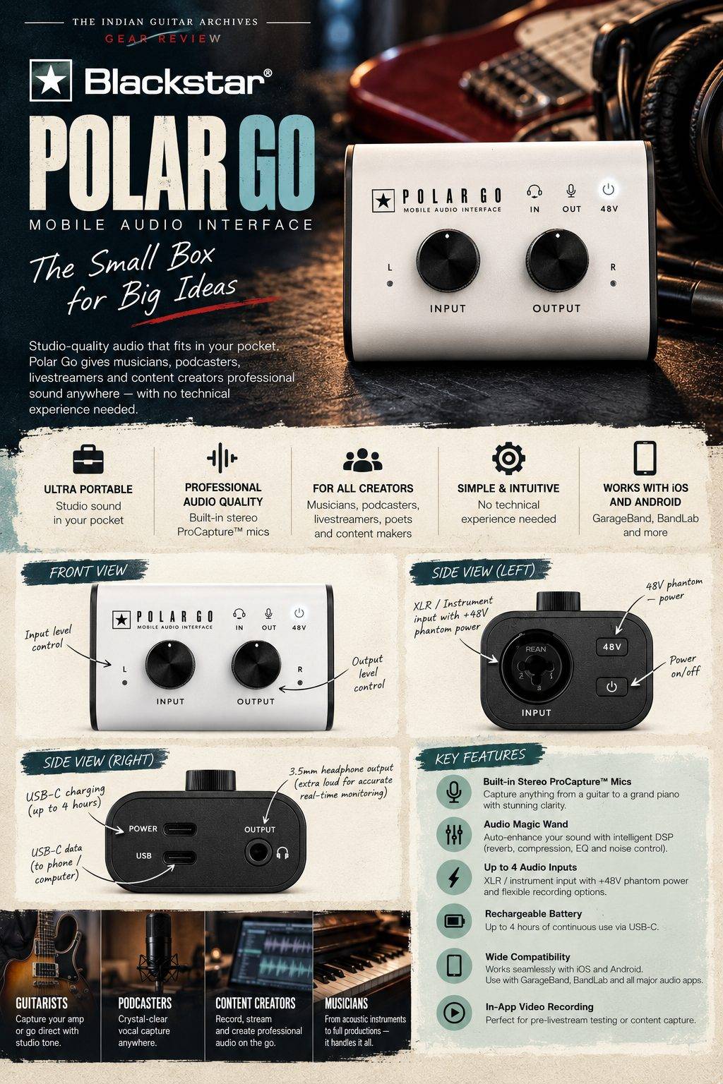 Blackstar Polar Go gear review infographic